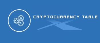 JUX Cryptocurrency Table